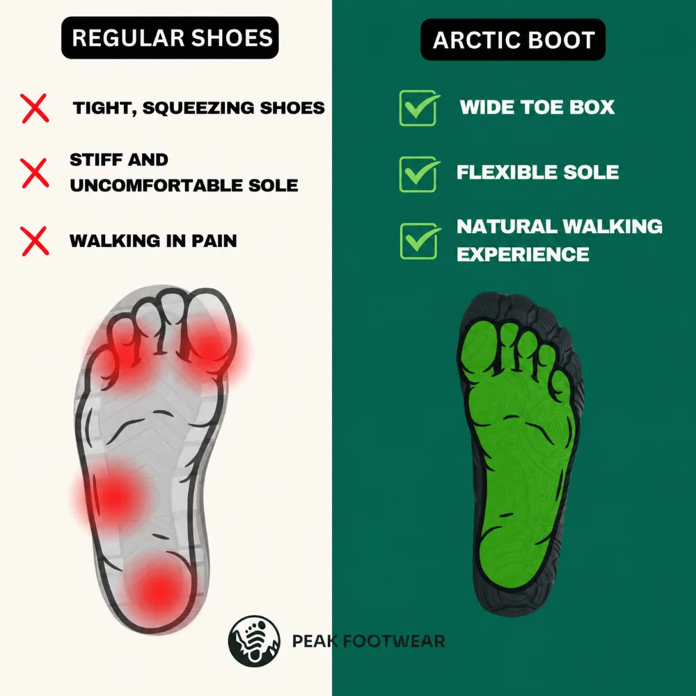 Arctic Boot - Non-slip & waterproof winter outdoor shoe