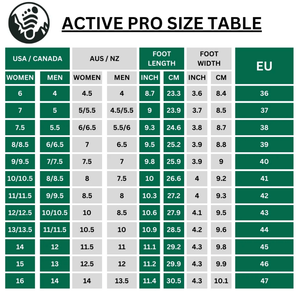 Active Pro - Healthy & non-slip barefoot shoes (Unisex)